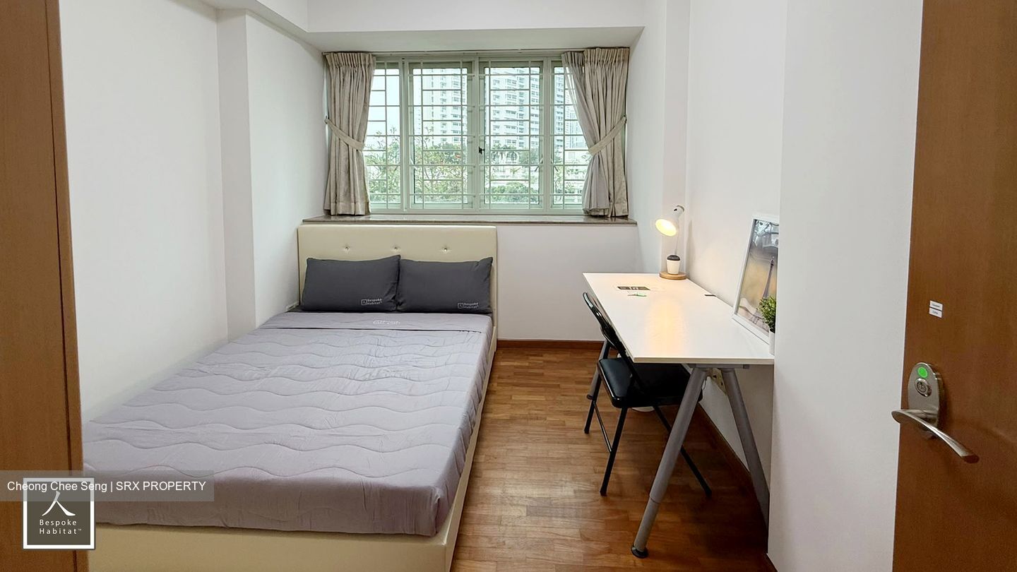 Queens (D3), Condominium #620715001